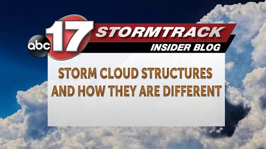 Storm cloud structures and understanding the differences