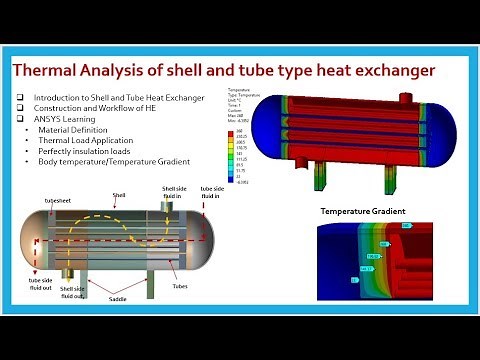 Thermal Analysis of Shell and tube type heat exchanger Using ANSYS