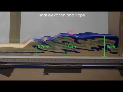 Sandbox Experiment 8 (gentle dip, variable sand thickness)