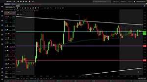 🔔🔔 TRADE BREAKDOWN ON 2 ALERTS GIVEN IN THE DISCORD; 🔔🔔$EDSA 42%+$USEG 11%+LIKE & REPOST FOR MORE OF THESE EDUCATIONAL VIDEOS!!LINK TO JOIN;https://t.co/xWO4Kon4TG