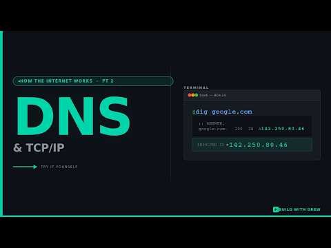 DNS & TCP/IP Explained: How the Internet Actually Works! (For Beginners)