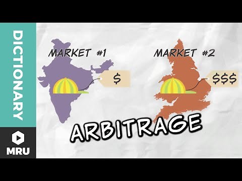 What Is Arbitrage?