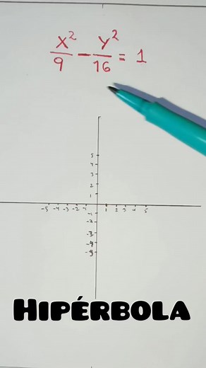 gráfica de cónica hipérbola #matematica #conica #hiperbola #geometria #geometriaanalitica #planocartesiano #ingenieria #calculodiferencial #profesor #profedouglas #elprofedouglas #viral #math #geometry #differentialcalculus #engineering #teacher #hiperbole #algebra #Jesusteama #Jesuslovesyou