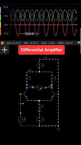111K views · 1.1K reactions | This simulation demonstrates the...