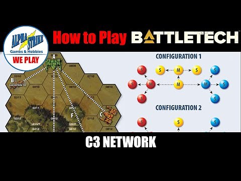 How To Play BattleTech: C3 & C3i Network Technology Explained