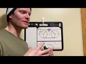 Defensive Zone Coverage - Center and Defenseman