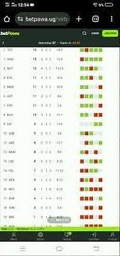 How to win betpawa virtual games odd 2.03