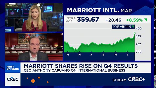 Marriott CEO Anthony Capuano: The K-shaped economy is impacting the travel vertical