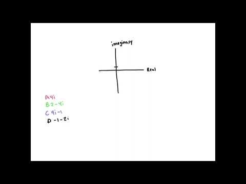 Which complex number will be located above the real axis and to the left of the imaginary axis? A. …