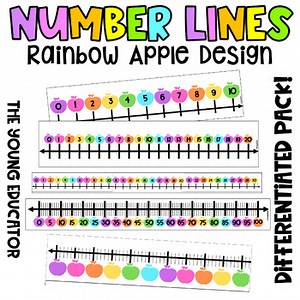 Number Lines - DIFFERENTIATED