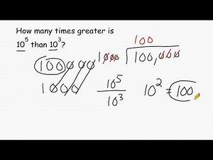 Solving Problems Involving Exponents