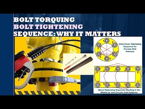 Bolt Torquing || Bolt Tightening || Bolt Sequence Matters