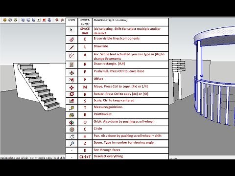 SketchUp Tutorial - All the Short-Keys Explained + additional tips and tricks