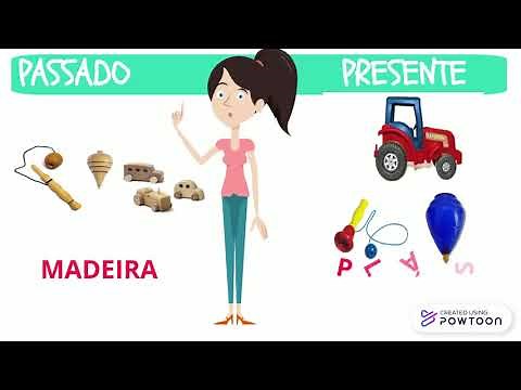 Objetos do passado e do presente: diferentes materiais - História 2ºano
