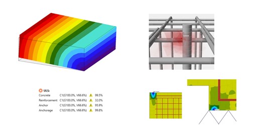 Unsatisfactory Detail results: calculation fails, analysis 0% or doesn't reach 100%