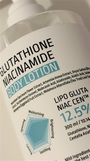 APLB Glutathione Niacinamide Body Lotion Review