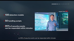 Check out the first part introduction of #HuaweiCloudStack, explore the key capabilities and see how we help our customers dive deep into cloud. #HuaweiCloud #HuaweiCloudStackGoingGlobal | Huawei Cloud