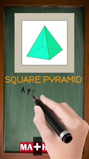 What Is a Square Pyramid in Math? | Unlock Its Secret Shape!