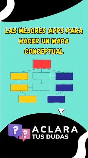 Mejores Apps para realizar mapa conceptual | ACLARA TUS DUDAS