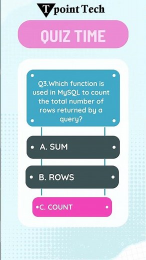 SQL MCQ | SQL Practice Questions | #sql #quiz #sqlquestions