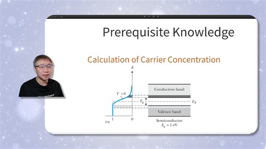 导引 (Introduction) | Exp. 5 计算费米积分 | Calculating Fermi integral | Nine Comps