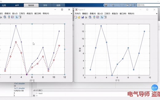 02 Figure图形处理