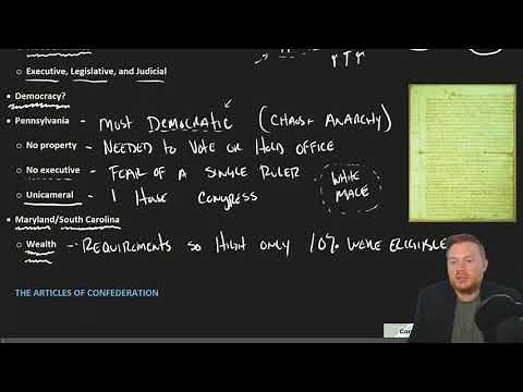 Openstax U.S. History - 7.3 Debating Democracy