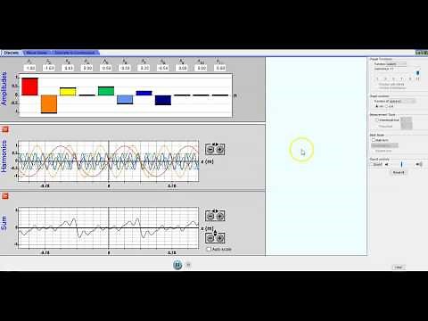 Introduction to PhET Fourier: Making Waves Simulation