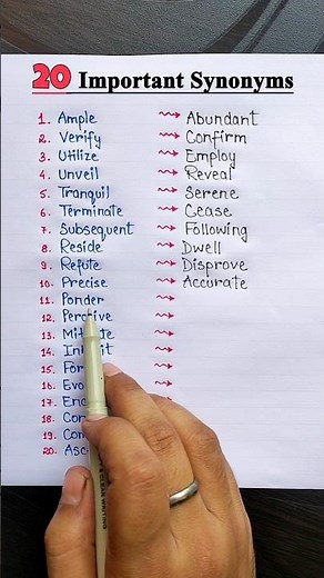 20 Important Synonyms 🔤✨ #englishvocabulary #synonyms #englishteacher #ielts #learnenglish #grammar