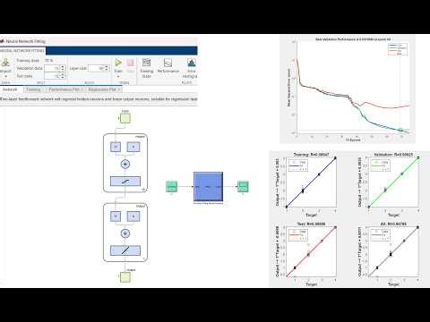 USING NEURAL NETWORK FITTING TOOL (NFTOOL) INSIDE MATLAB