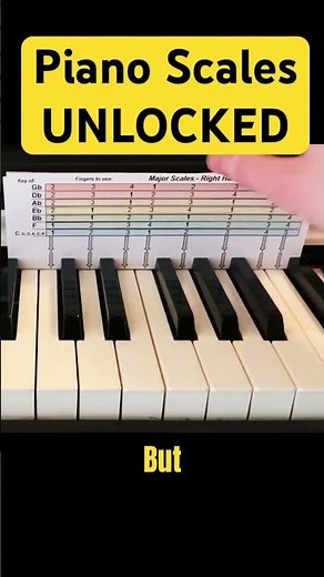 Master Piano Scales