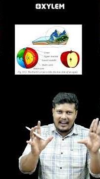 Why is Earth a Unique Planet ? | Xylem Class 8 CBSE