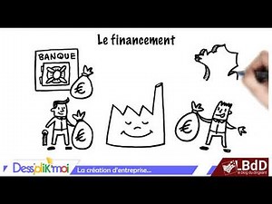1 sur 10 - La Création d'entreprise en 10 étapes