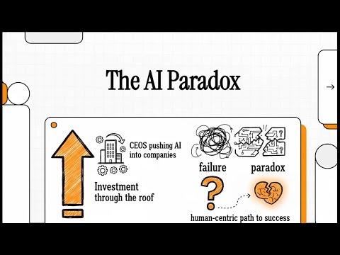 AI First, Human Always: Embracing a New Mindset for the Era of Superintelligence by Sandy Carter