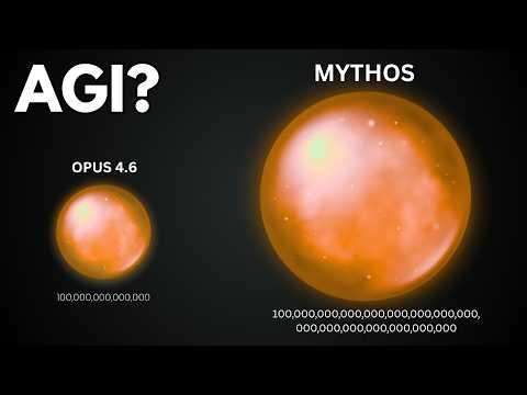 CLAUDE MYTHOS IS HERE - Disruptive Features