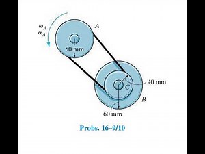 At the instant , pulley is given an angular acceleration where is in radians. Determine the magnitud