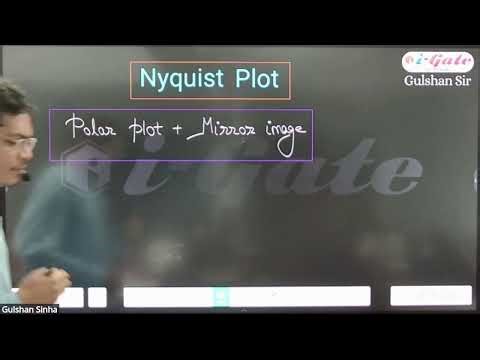 CONTROL SYSTEM (NYQUIST PLOT)