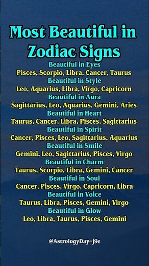 Most Beautiful Traits of All 12 Zodiac Signs | Astrology Beautie Guide #zodiac #astrology #horoscope