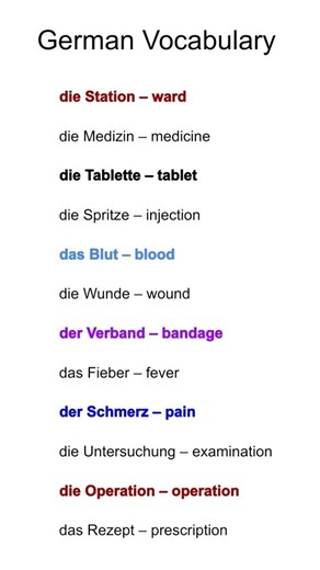 Learn German Vocabulary for Hospital & Nursing 🏥🇩🇪
