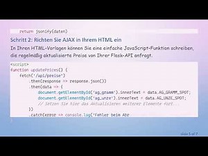 Anzeige von dynamischen Python-Variablen auf einer Flask-basierten Website