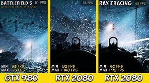 23K views · 33 reactions | Il tuo PC regge Battlefield V? Se siete possessori della GTX 980 Rivivete l'epicità e la fluidità di gioco con una bella 2080 o 2080ti!!! Grazie infinite a @lionheartx10 per questa comparazione video! Molto istruttiva! Scopri di piu'  https://it.msi.com/Graphics-card/GeForce-RTX-2080-GAMING-X-TRIO | MSI Gaming | Facebook