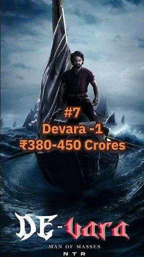 Top 10 Highest Box Office Collection Indian Movies in 2024 | Record-Breaking Hits!