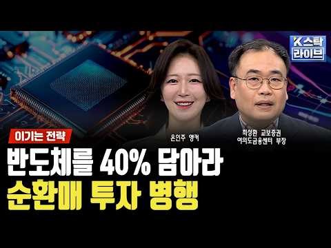 Allocate 40% to Semiconductors... Combine with Rotational Investing | Choi Seong-hwan, Manager, Y...