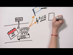La citoyenneté européenne