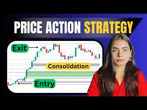 Price Action Trading Strategy EXPOSED For Beginners