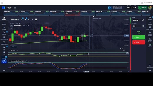 FOLLOW THE TRADING WHALES! 🐋 1-Min Binary Trend Strategy (EMA 150 + RSI + STOCHASTIC)