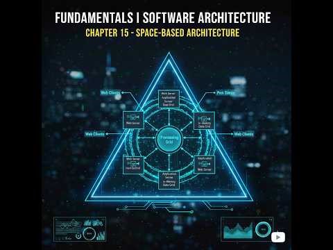 Chapter 15 - Space Based Architecture