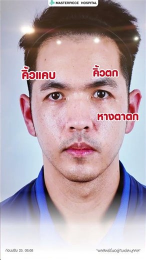 "Don't be the only one who's beautiful! Tag your partner to 'double eyebrow lift'" 👫👩‍❤️‍👨👉 Invit...