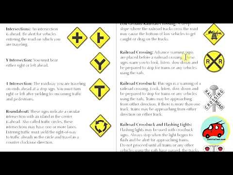 DMV Virginia Traffic Signs 2023