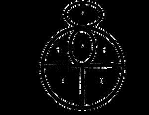 Shii-Cho: the beginning formula